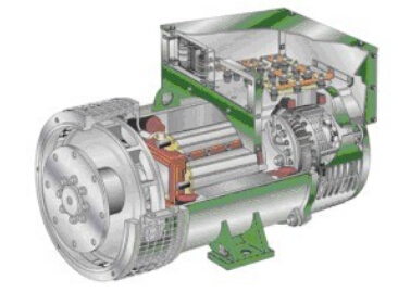 郊区发电机内部结构图